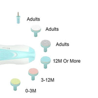 Baby Nail Clippers with Light - Ankaa Store