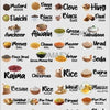 3D Waterproof Kitchen Spice Jar Label Stickers (Pack of 1 - 60 Stickers)