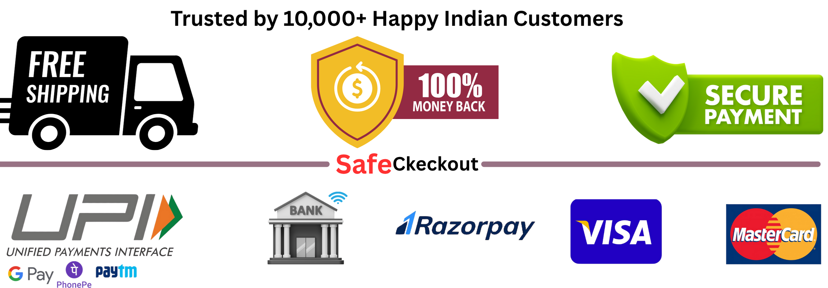 Logos and icons representing free shipping, money-back guarantee, secure payment, safe checkout, UPI, bank interfaces, and payment gateways on a white background.